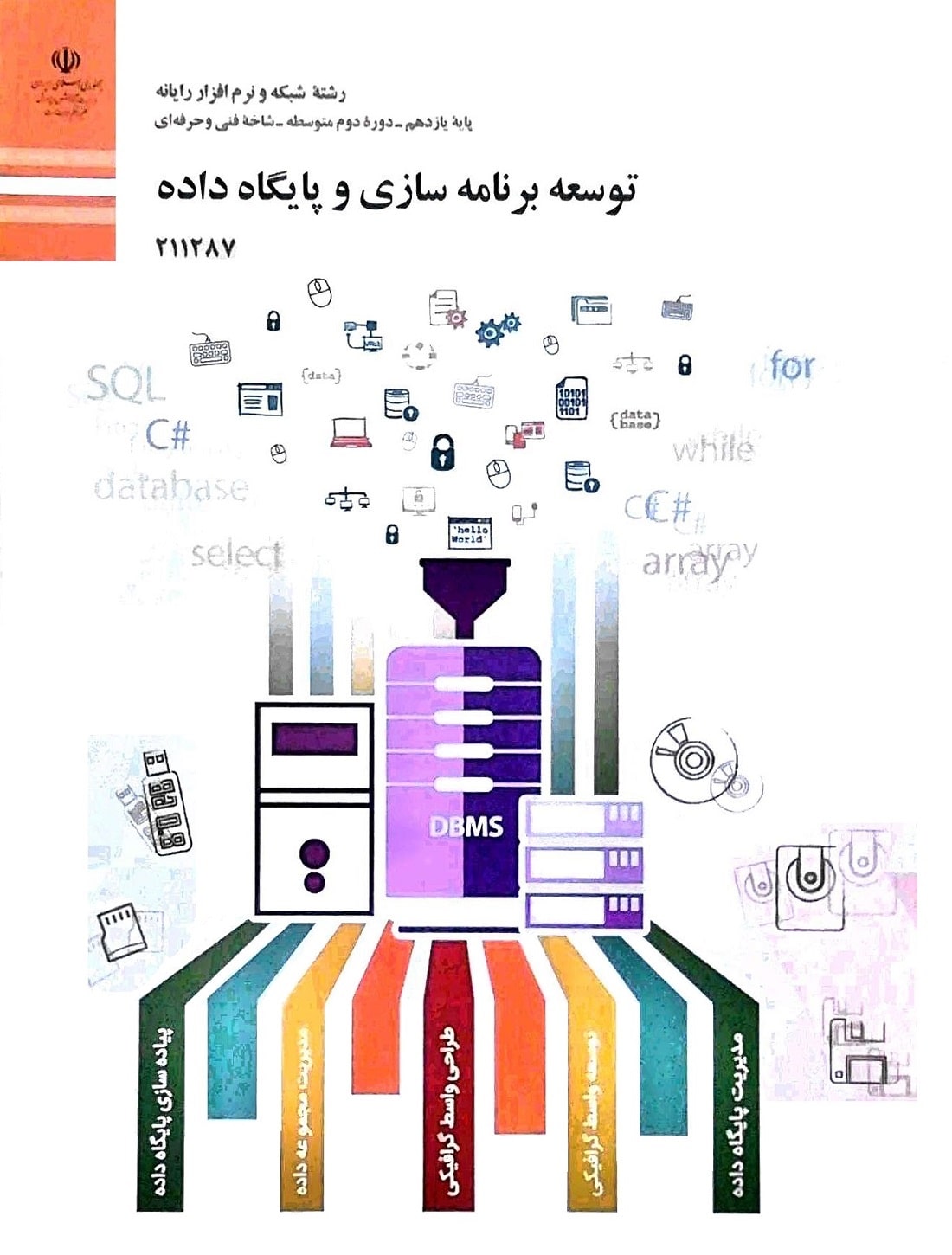 پایگاه داده